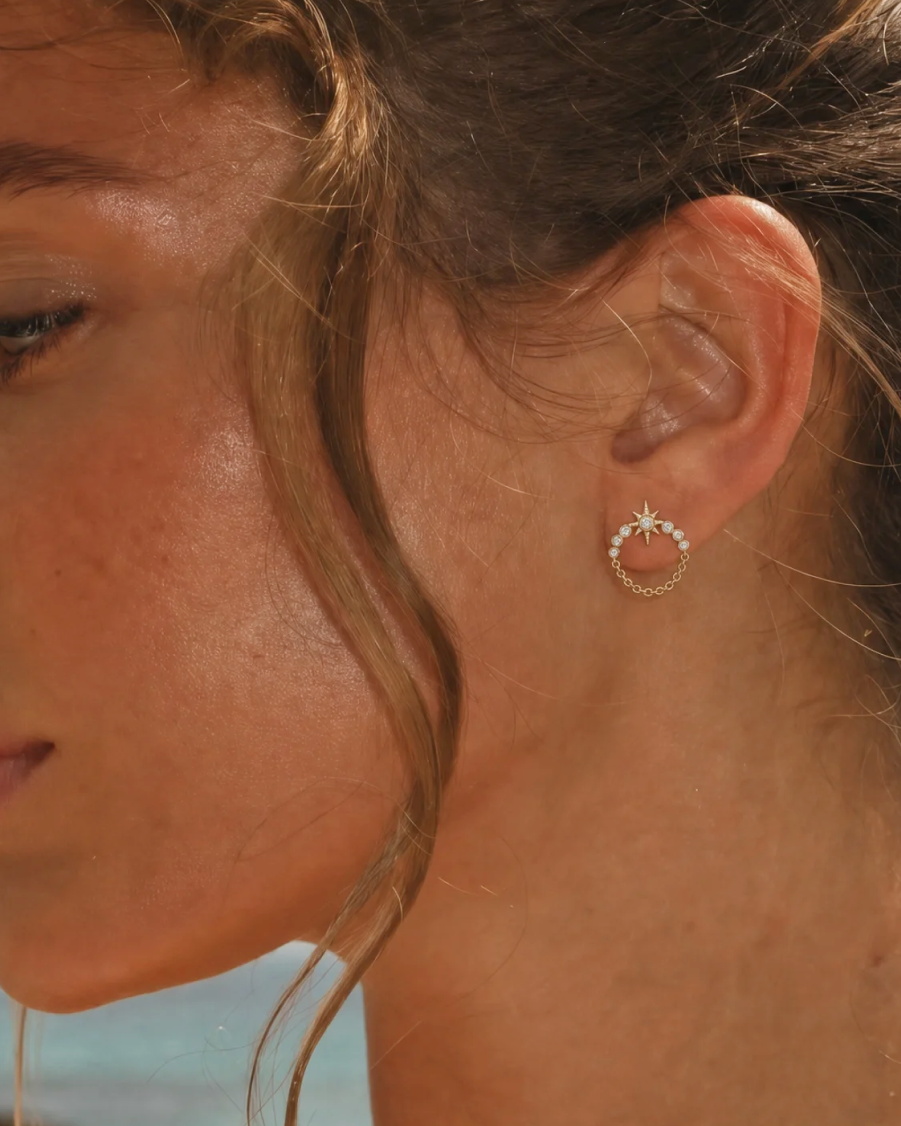 Orbit Studs