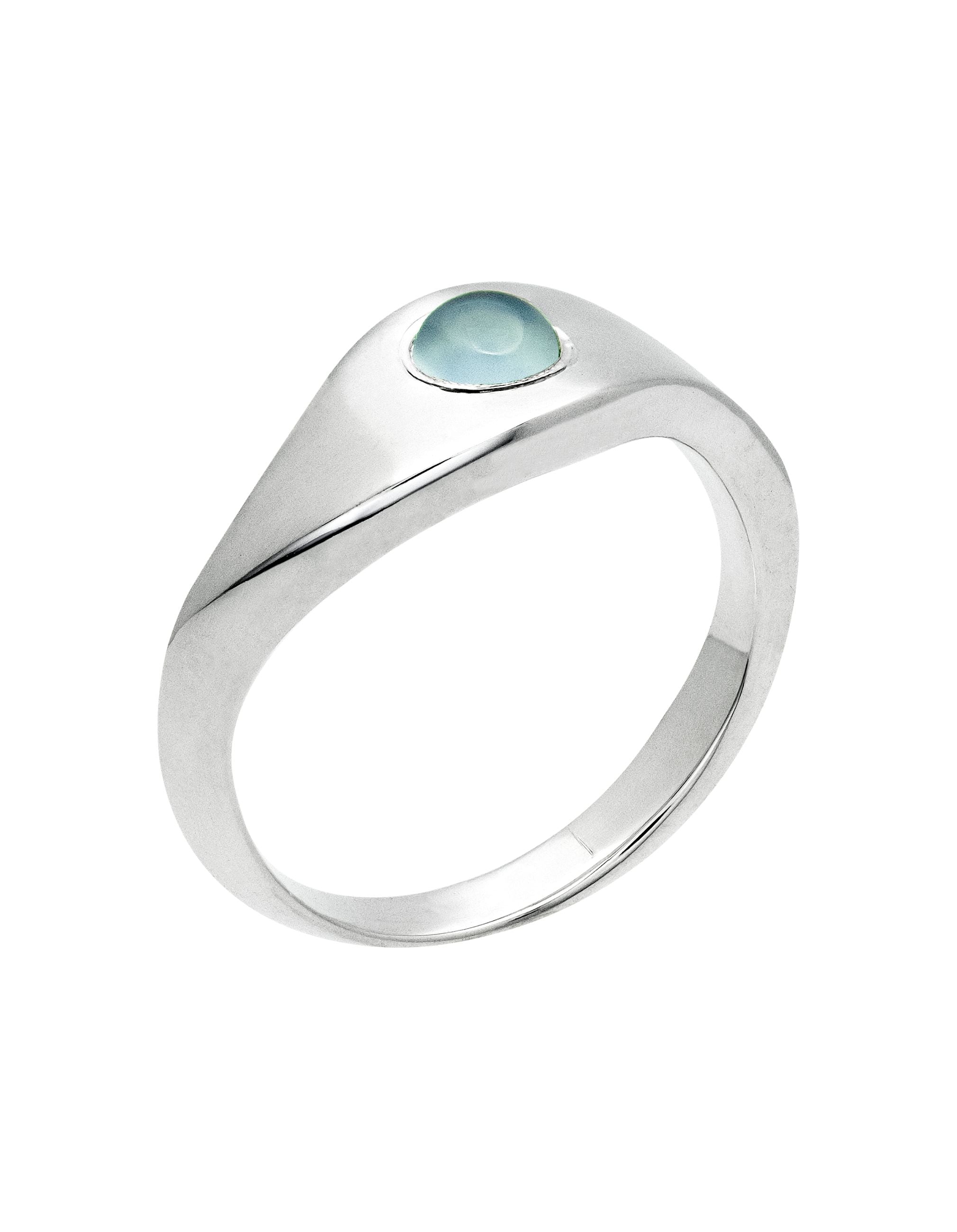 Hurricane Ring