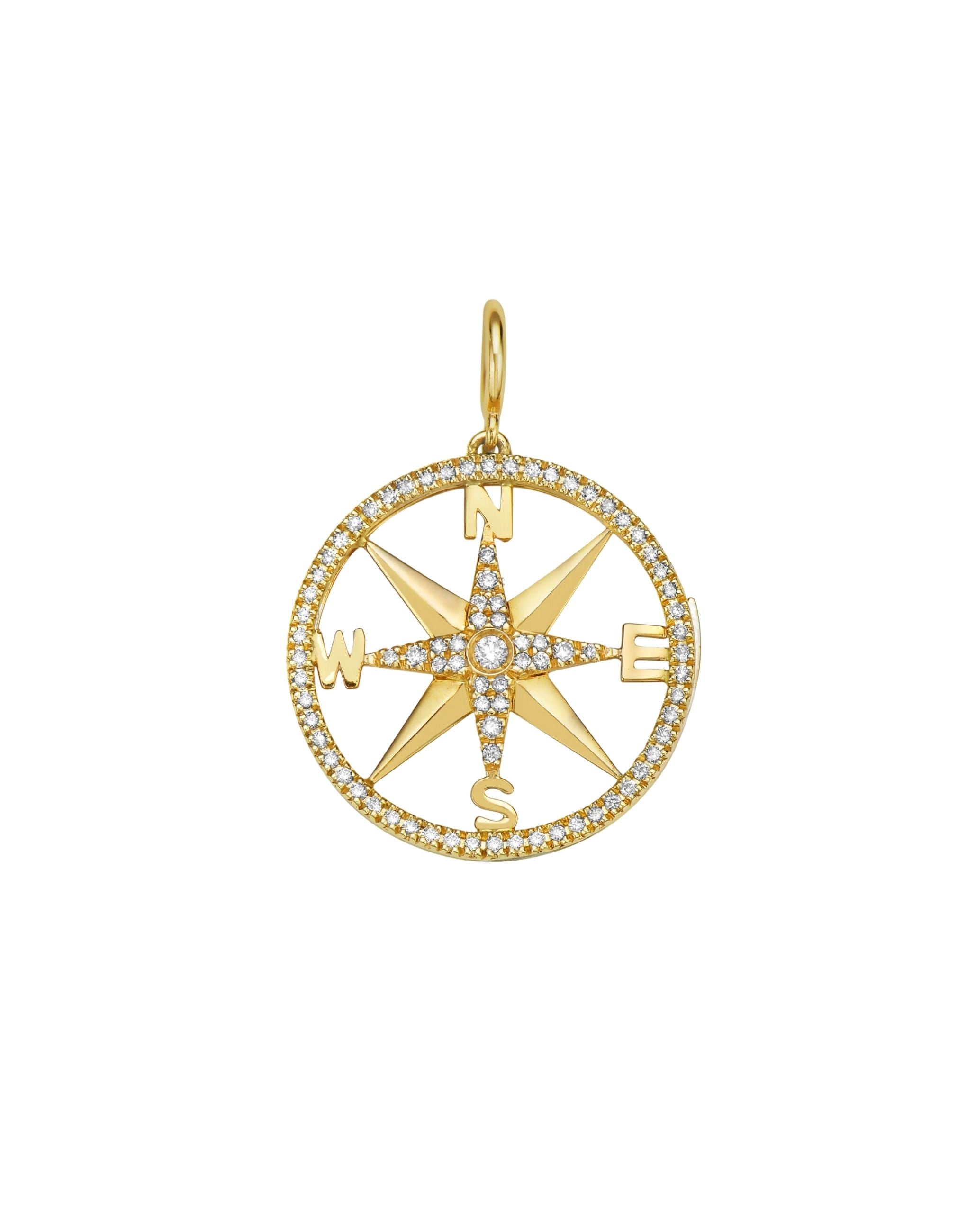 Seasons Compass Interchangeable Gemstone Charm